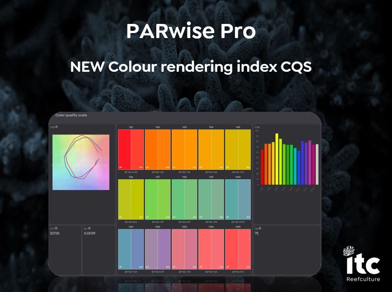 PARwise PRO Light Meter - ITC Reefculture