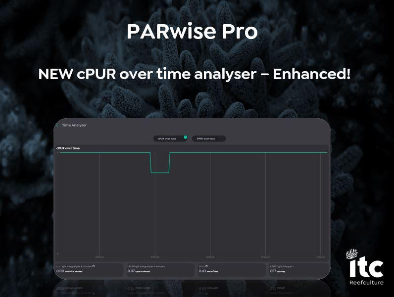 PARwise PRO Light Meter - ITC Reefculture