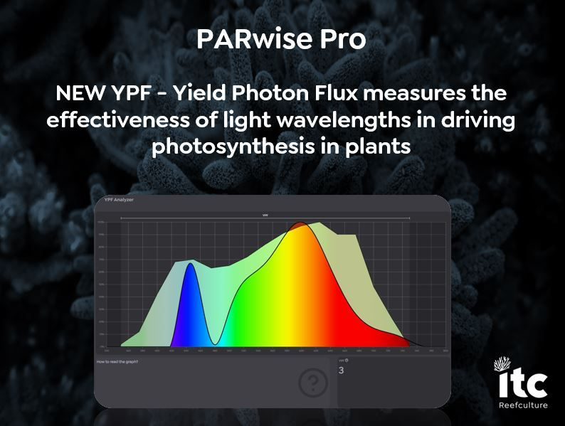 PARwise PRO Light Meter - ITC Reefculture