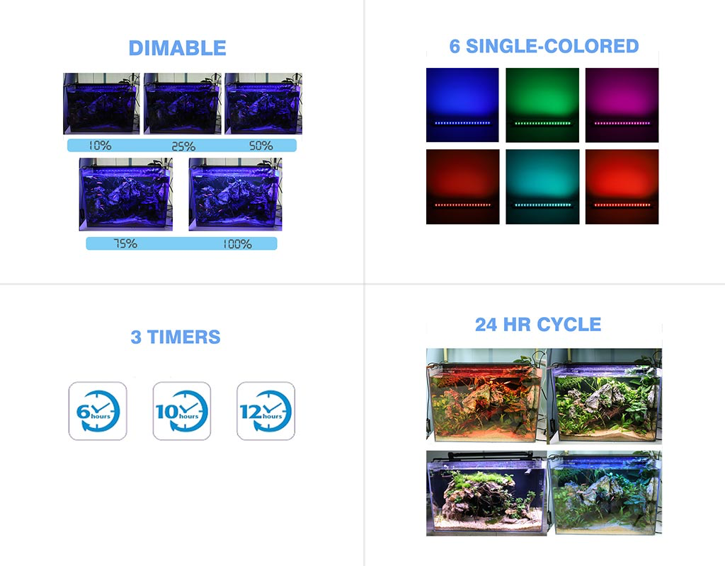 Planted 24/7 Aquarium Extendable LED Light 14W - Hygger