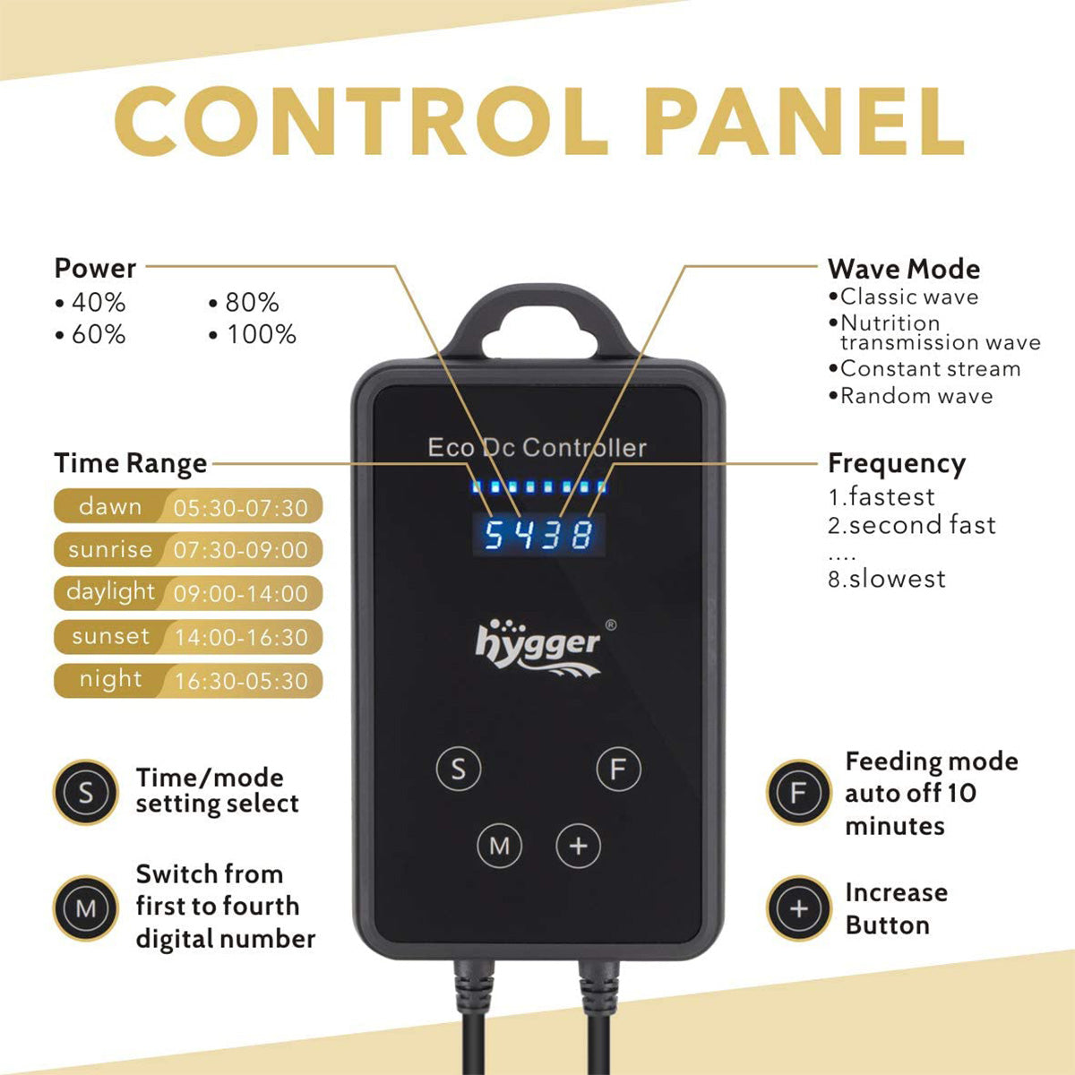 Wave Maker Pump With Controller HG951 1500gph - hygger