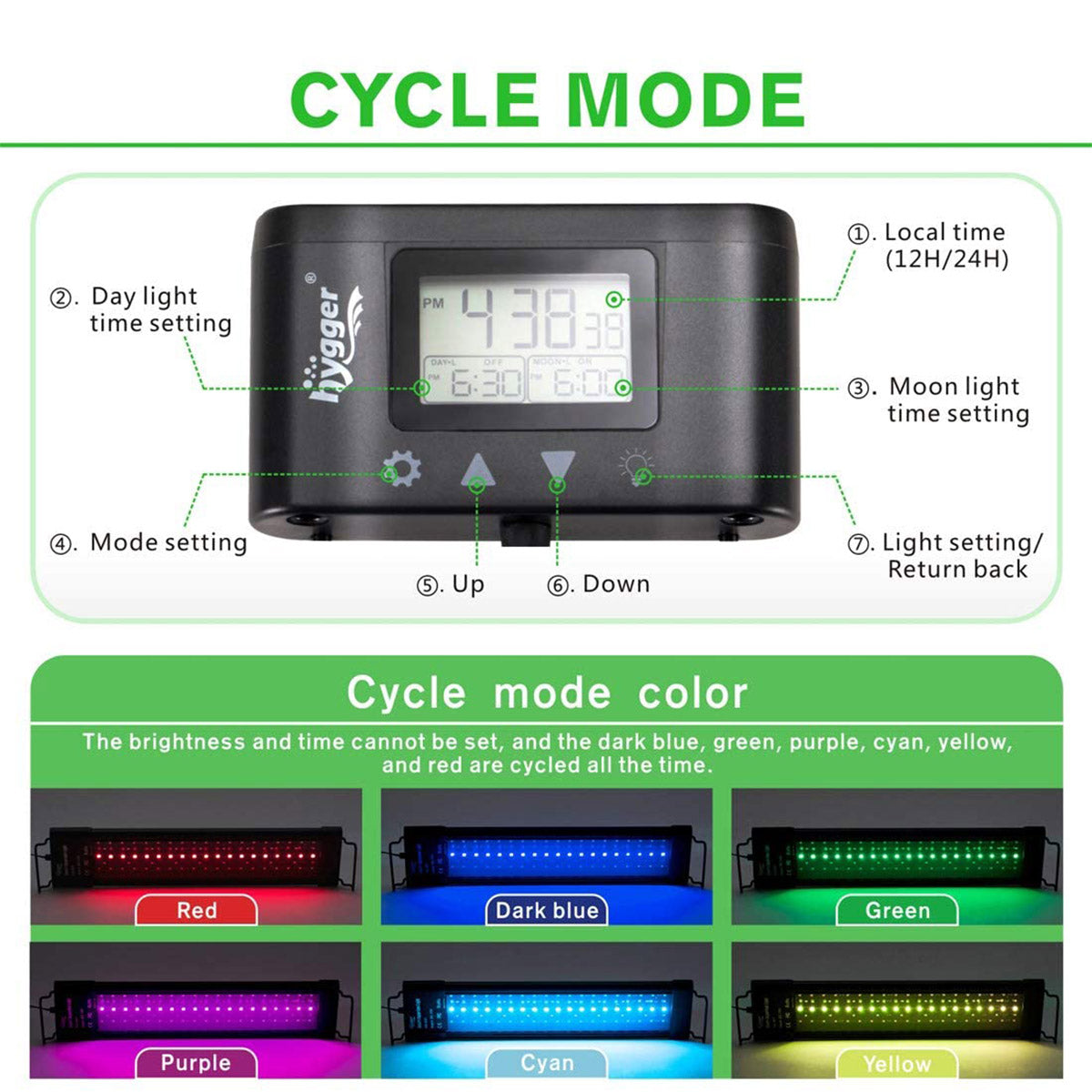 Planted 24/7 Aquarium Extendable LED Light 20w 11.8" - Hygger