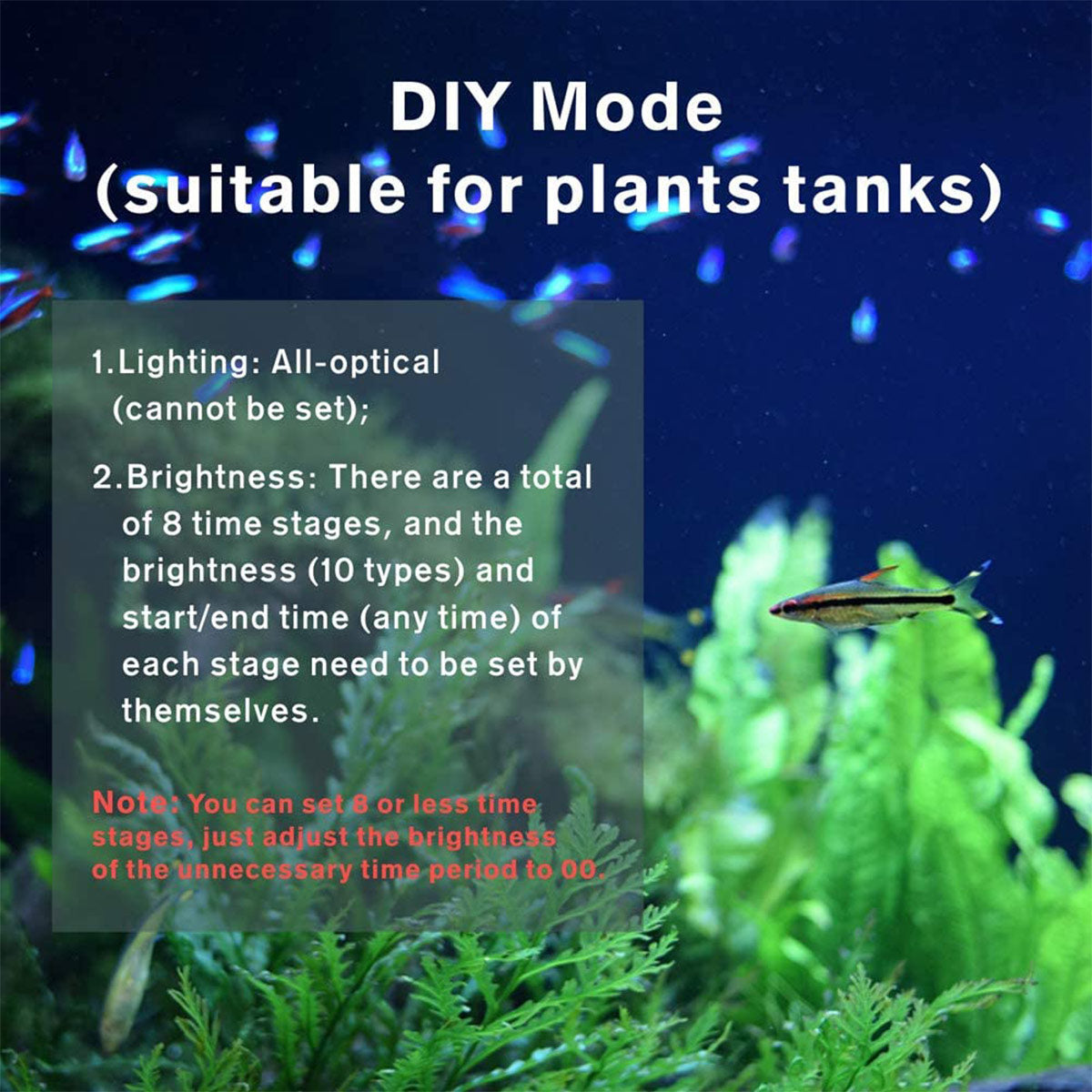 Planted 24/7 Aquarium Extendable LED Light 20w 11.8" - Hygger