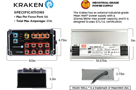 Kraken 24V Power Center - HYDROS