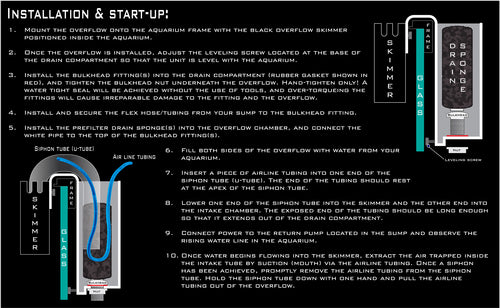 Nano Overflow System - Aquarium Masters