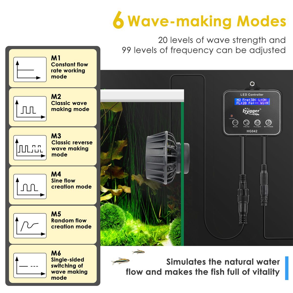 Inverter Wavemaker Pump 3400gph - hygger